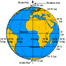 latitude and longitude