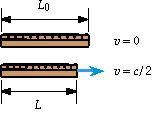 Length Contraction