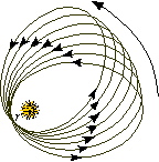 Mercury Precession