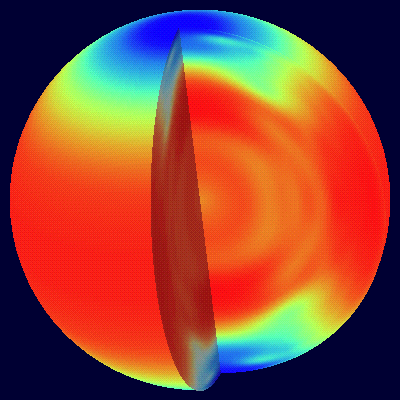 Solar Interior Rotation