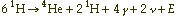 Proton-proton Equation